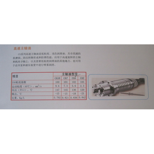 高速主轴油