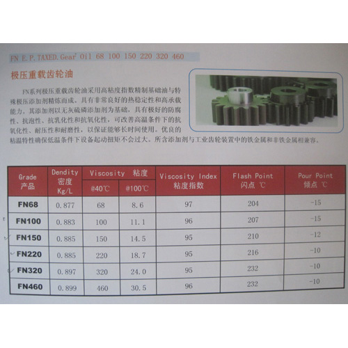 极压重载齿轮油