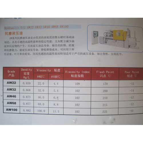 抗磨液压油